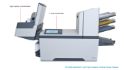 Formax FD-6306-Standard-3 For Folding & Inserting Formax FD-6306-Standard-3 For Folding & Inserting
