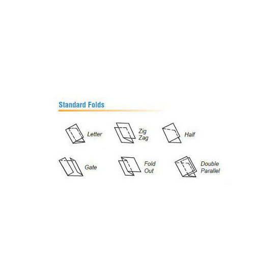 Standard Fold Types