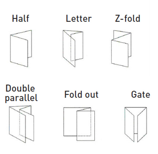 Paper Folds