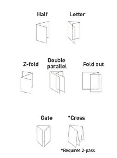 Paper Folds