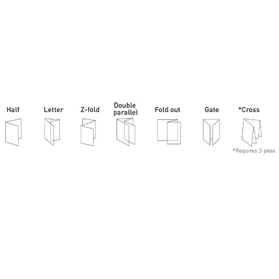 6 Different Fold Types: Half Fold, Letter Fold, Z-Fold, Double Parallel Fold, Fold Out, Gate Fold, and Cross Fold