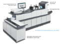 Formax FD-7500-Special-4A Inserter w/ Tower Feeder - Includes four 500-sheet Flex-Feeders, Color Touchscreen, Accum/Divert, Scanner, Cabinets, Conveyor (Reading Face Up from Top scanner and Face Down from Bottom scanner) Formax FD-7500-Special-4A Inserter w/ Tower Feeder - Includes four 500-sheet Flex-Feeders, Color Touchscreen, Accum/Divert, Scanner, Cabinets, Conveyor (Reading Face Up from Top scanner and Face Down from Bottom scanner)